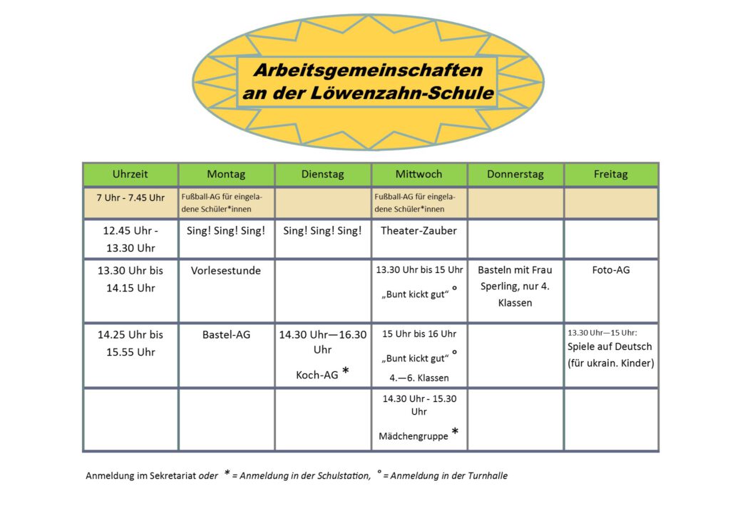 Arbeitsgemeinschaften23